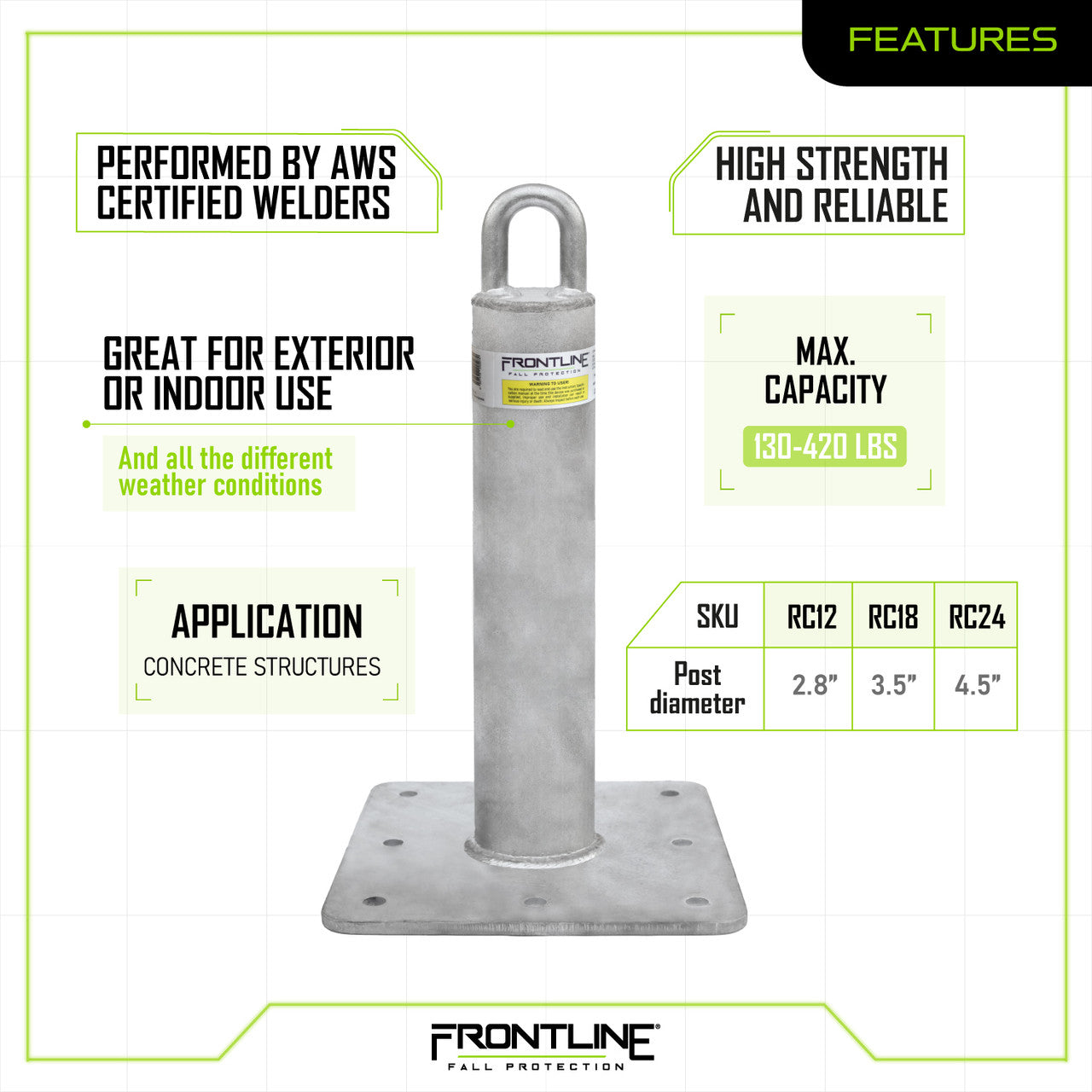 Frontline RC Concrete Roof Anchor (Available in 12"/18"/24")