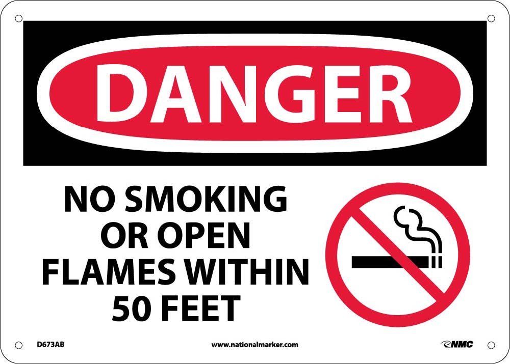 Danger No Smoking Sign-eSafety Supplies, Inc