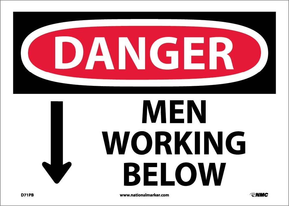 Danger Men Working Below Sign-eSafety Supplies, Inc