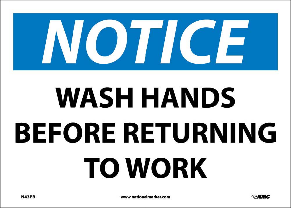 Notice Wash Hands Before Returning To Work Sign-eSafety Supplies, Inc