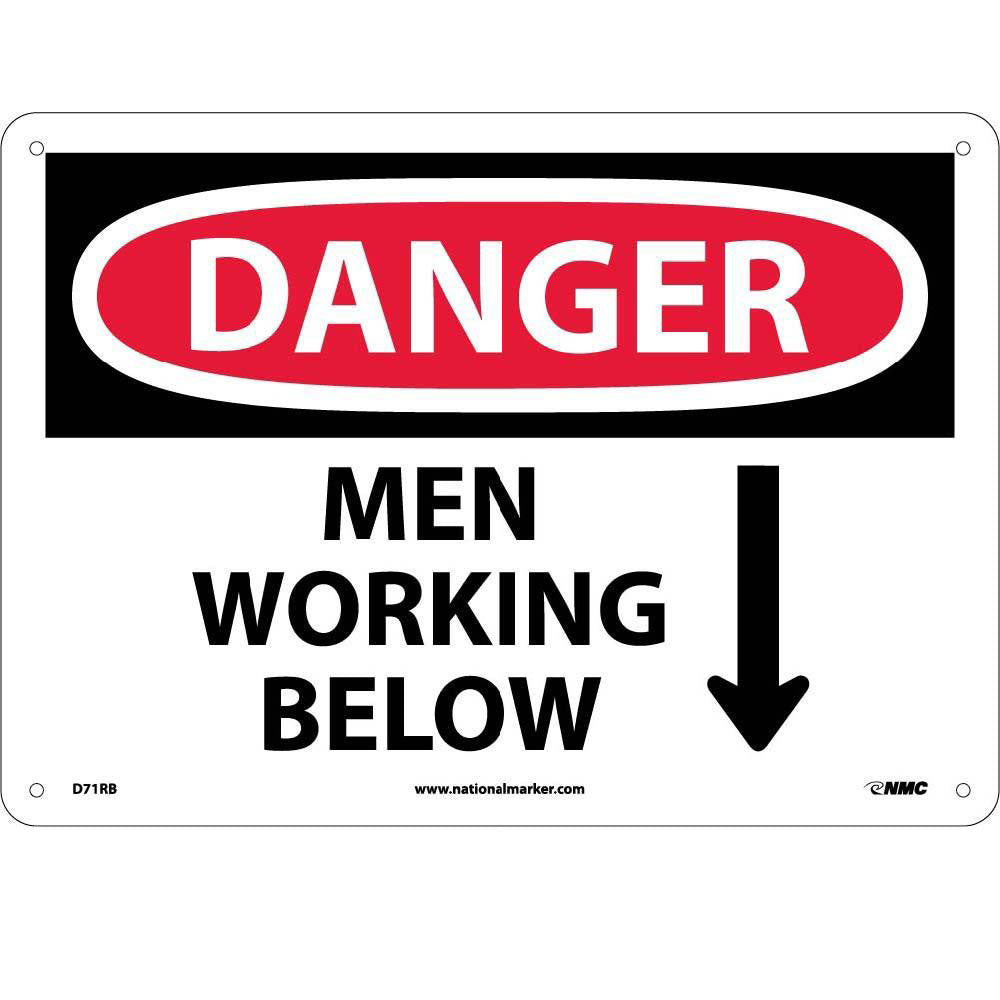 Danger Men Working Below Sign-eSafety Supplies, Inc