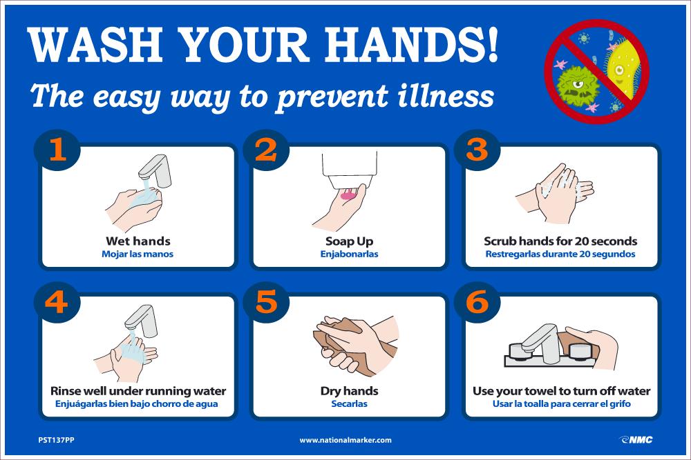 WASH YOUR HANDS POSTER 12