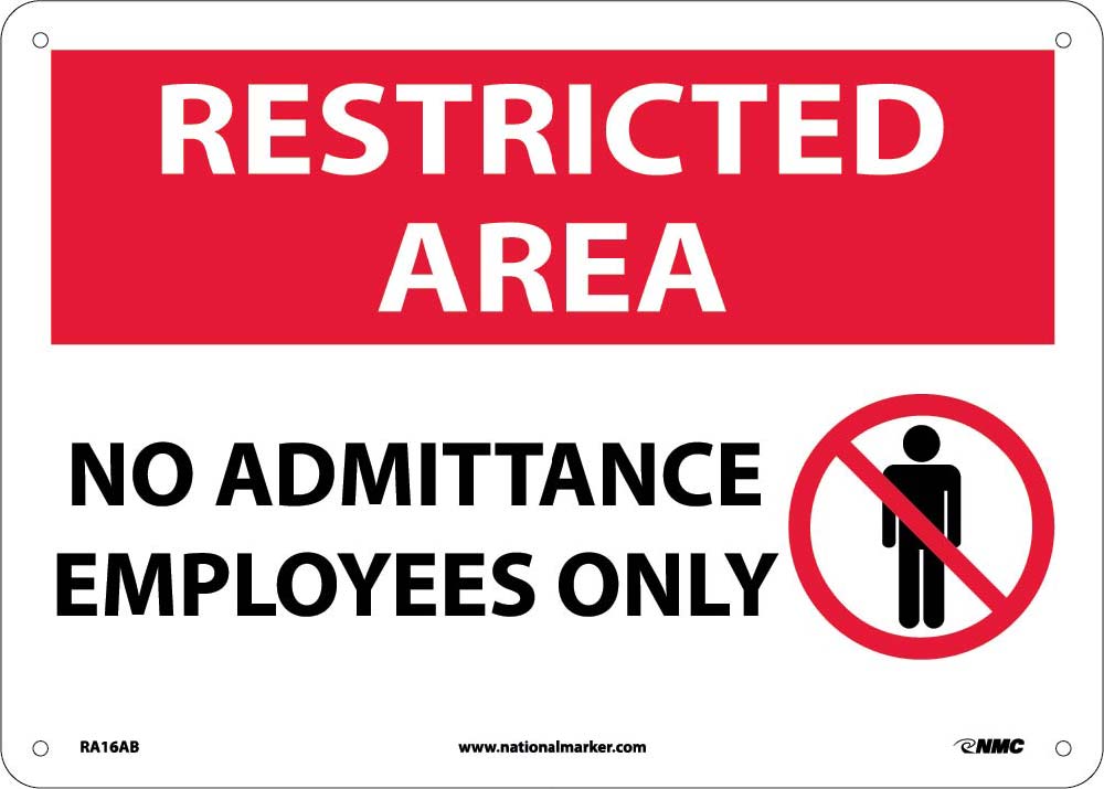 Restricted Area No Admittance Employees Only Sign-eSafety Supplies, Inc