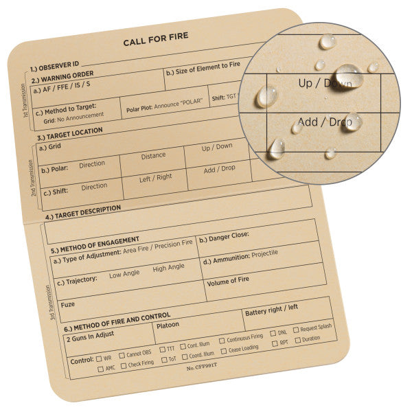 6 X 5 Cff Combat Cards-eSafety Supplies, Inc